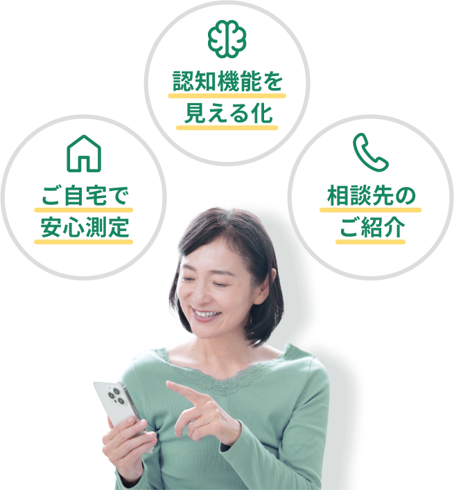 サービスイメージ